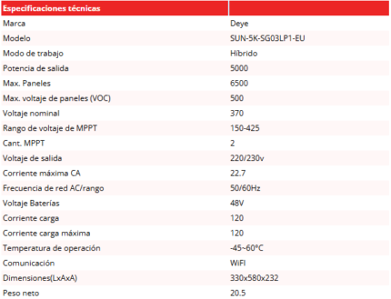 Inversor Híbrido Deye SUN-5K-SG03LP1-EU 5kW - Imagen 2