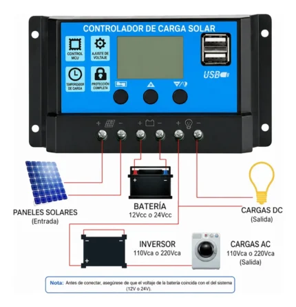 Controlador solar 30A SY3024H 12/24V